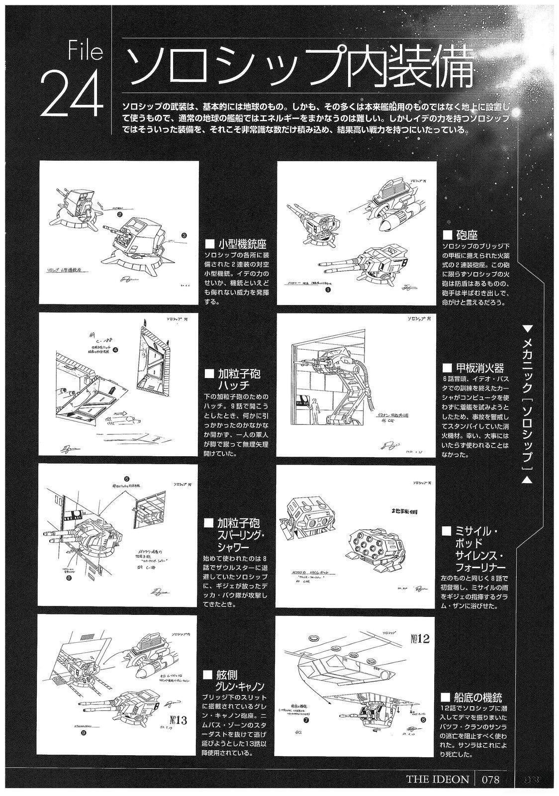 完全设定资料集