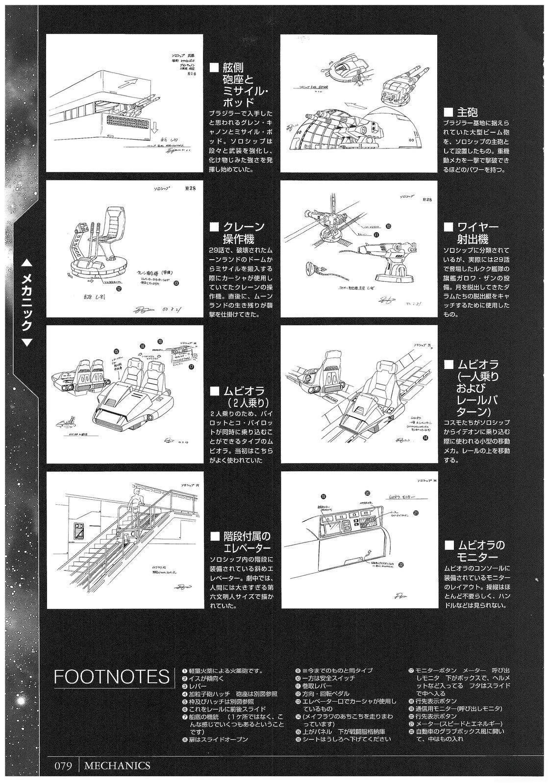 完全设定资料集