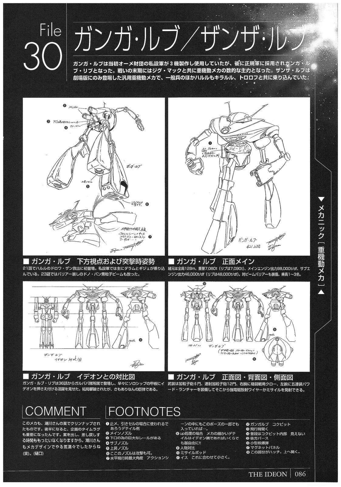 完全设定资料集