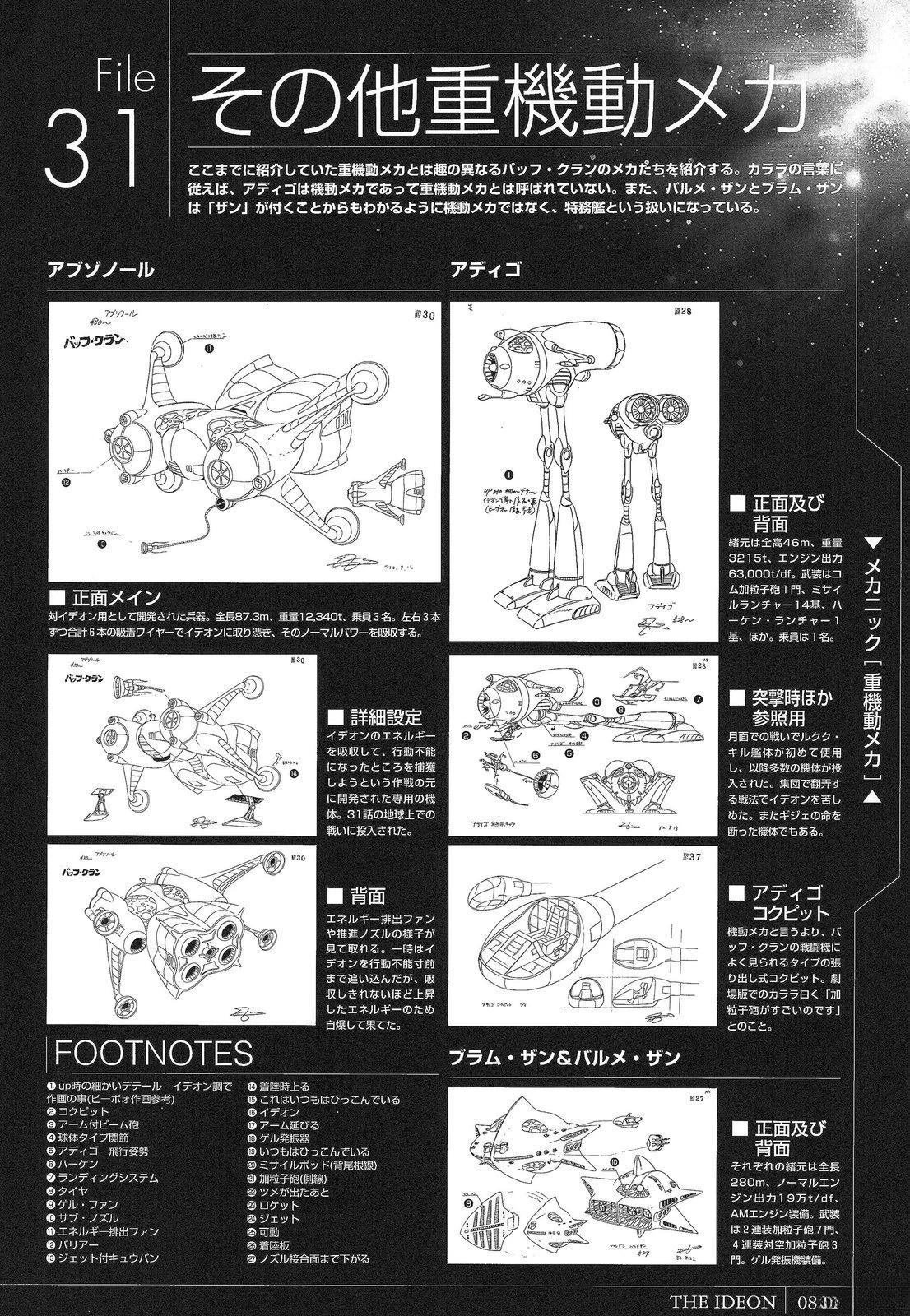 完全设定资料集