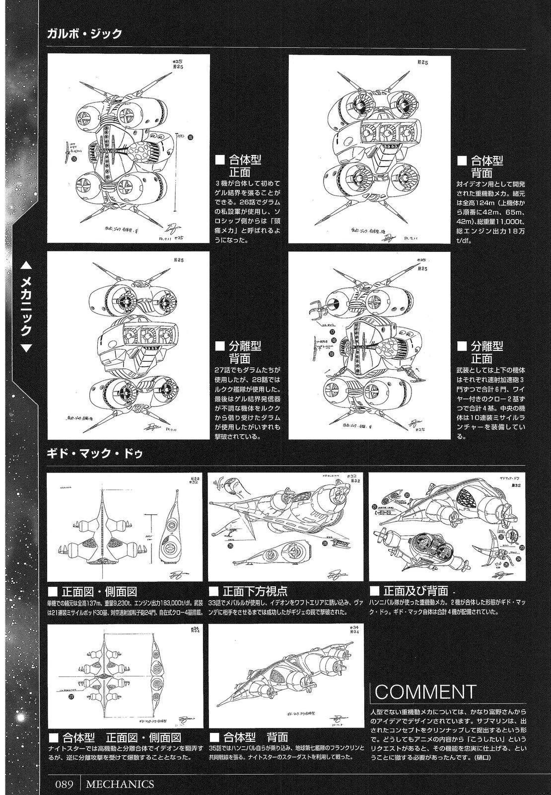 完全设定资料集