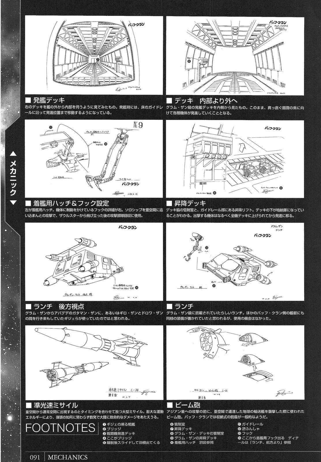 完全设定资料集