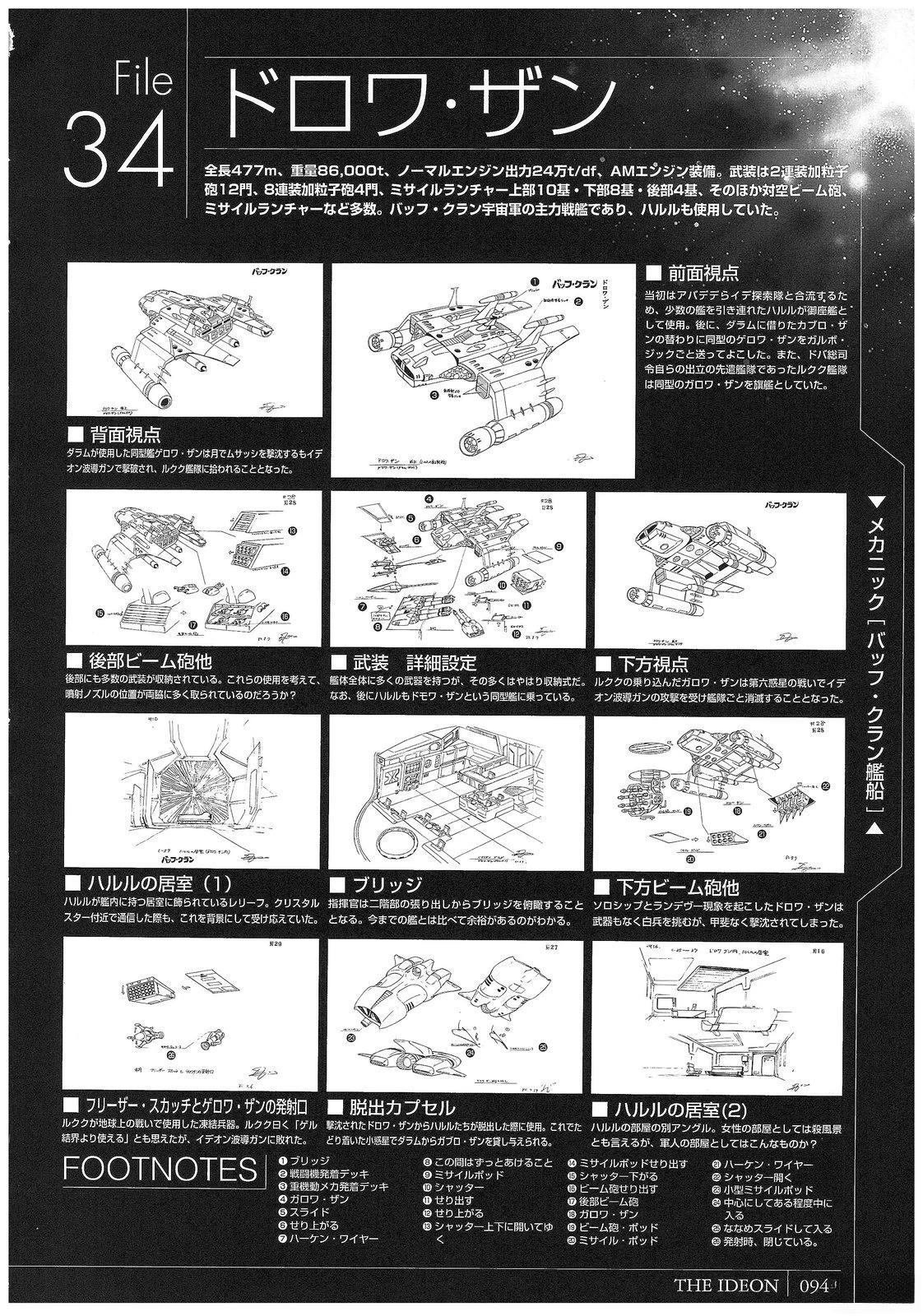 完全设定资料集