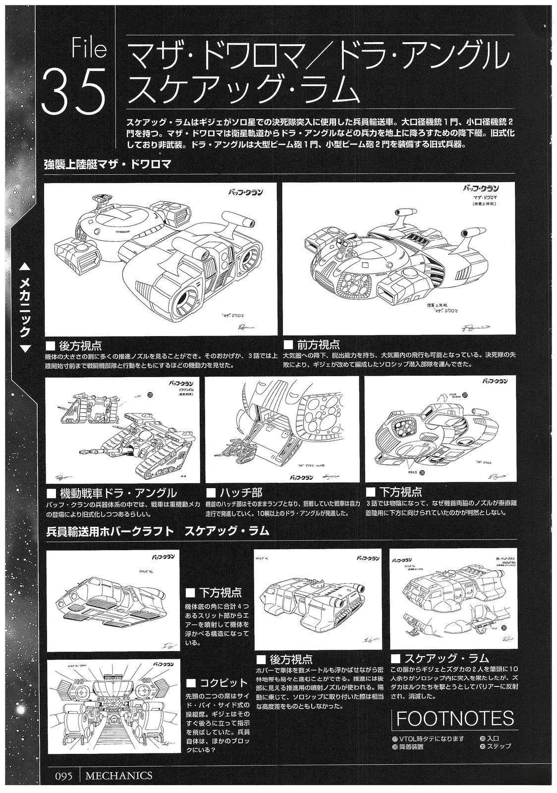 完全设定资料集