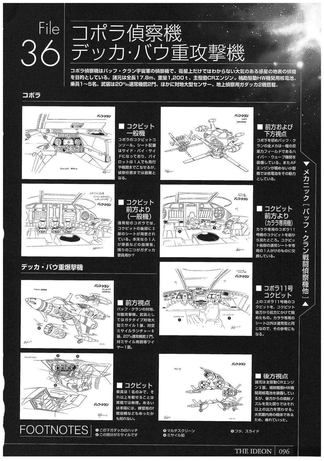 完全设定资料集