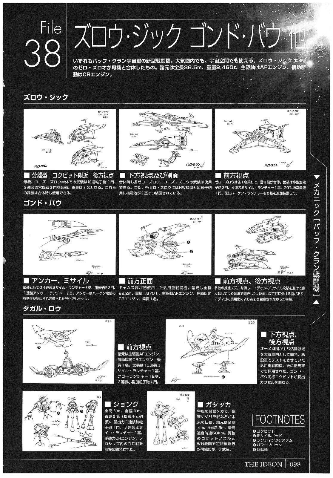 完全设定资料集
