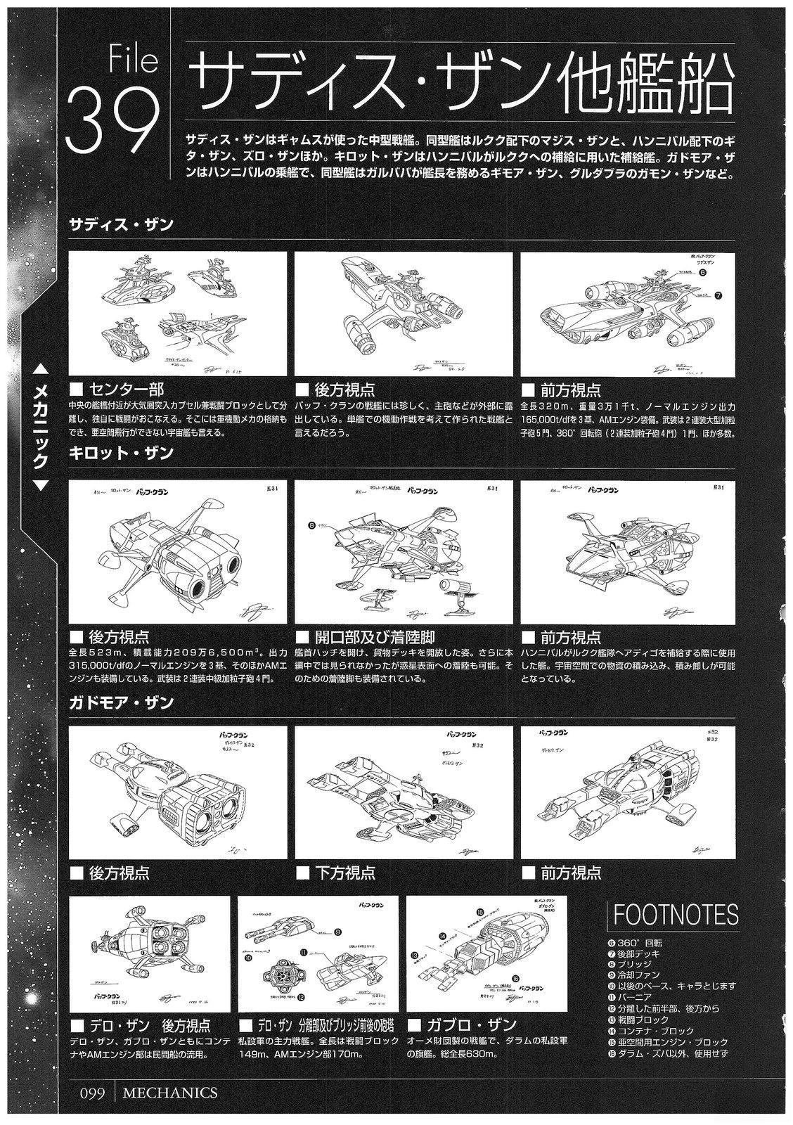 完全设定资料集