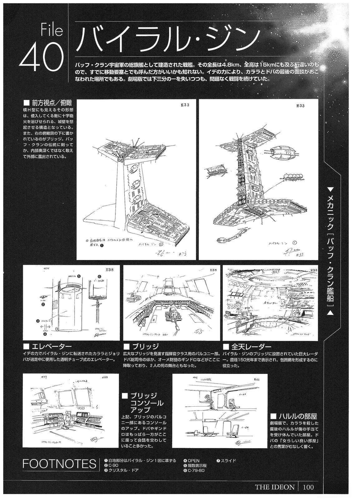完全设定资料集