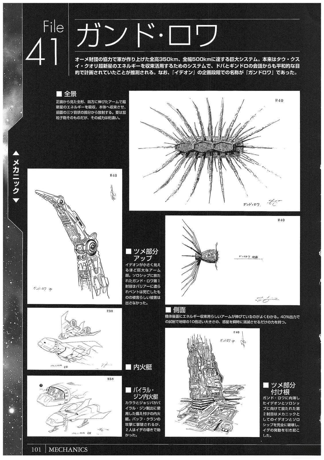 完全设定资料集