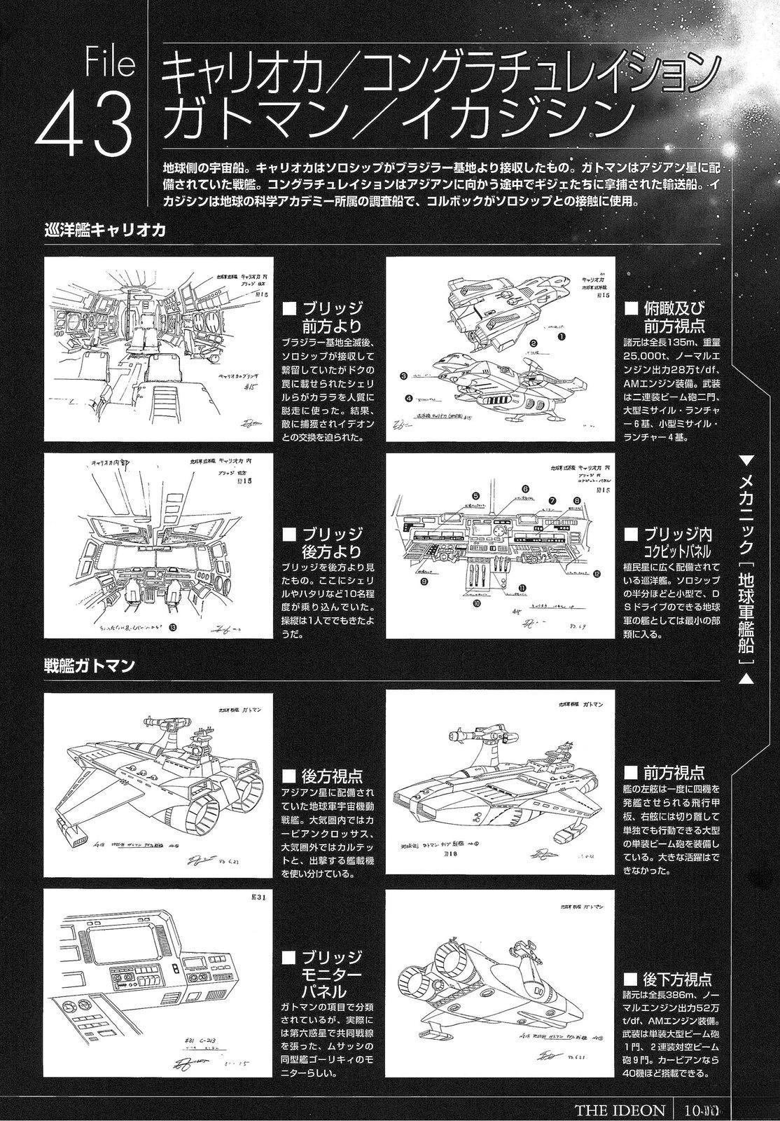 完全设定资料集