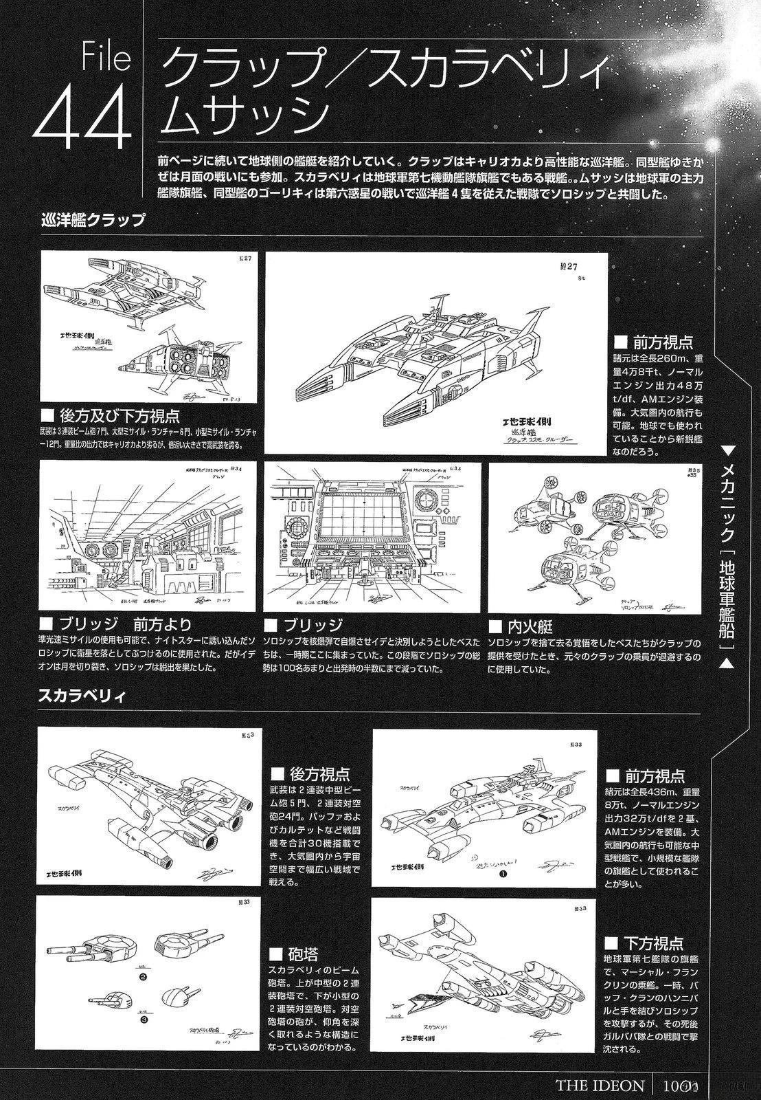 完全设定资料集