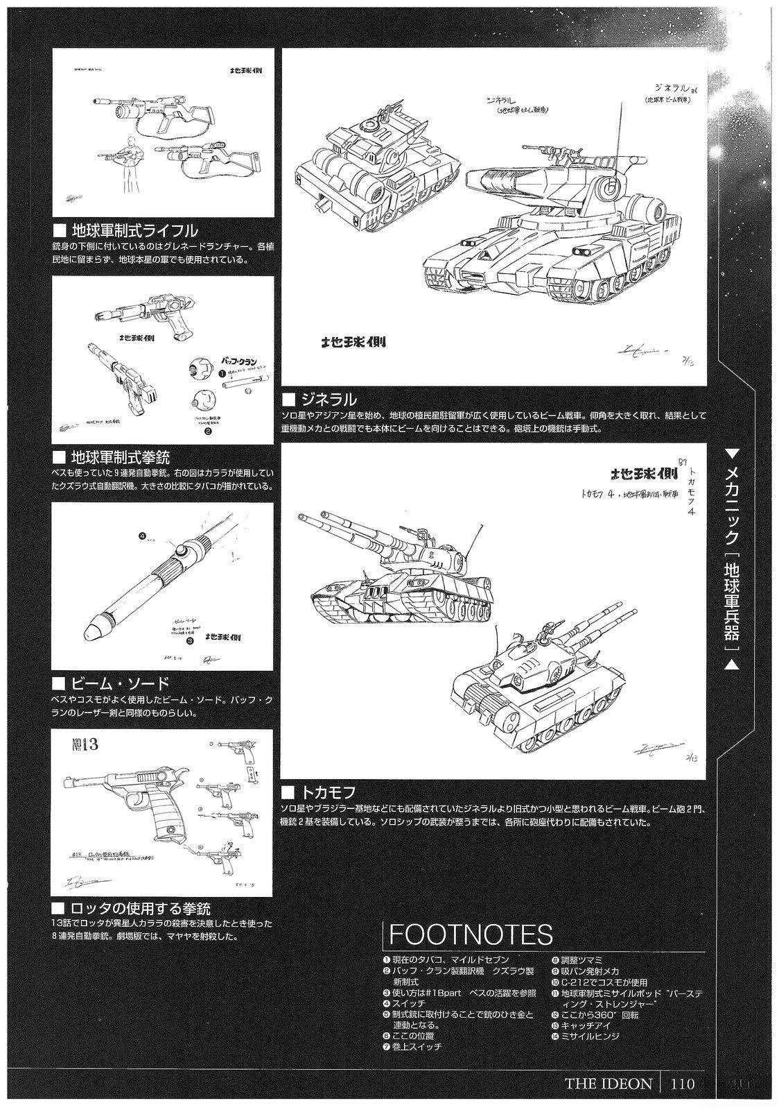 完全设定资料集