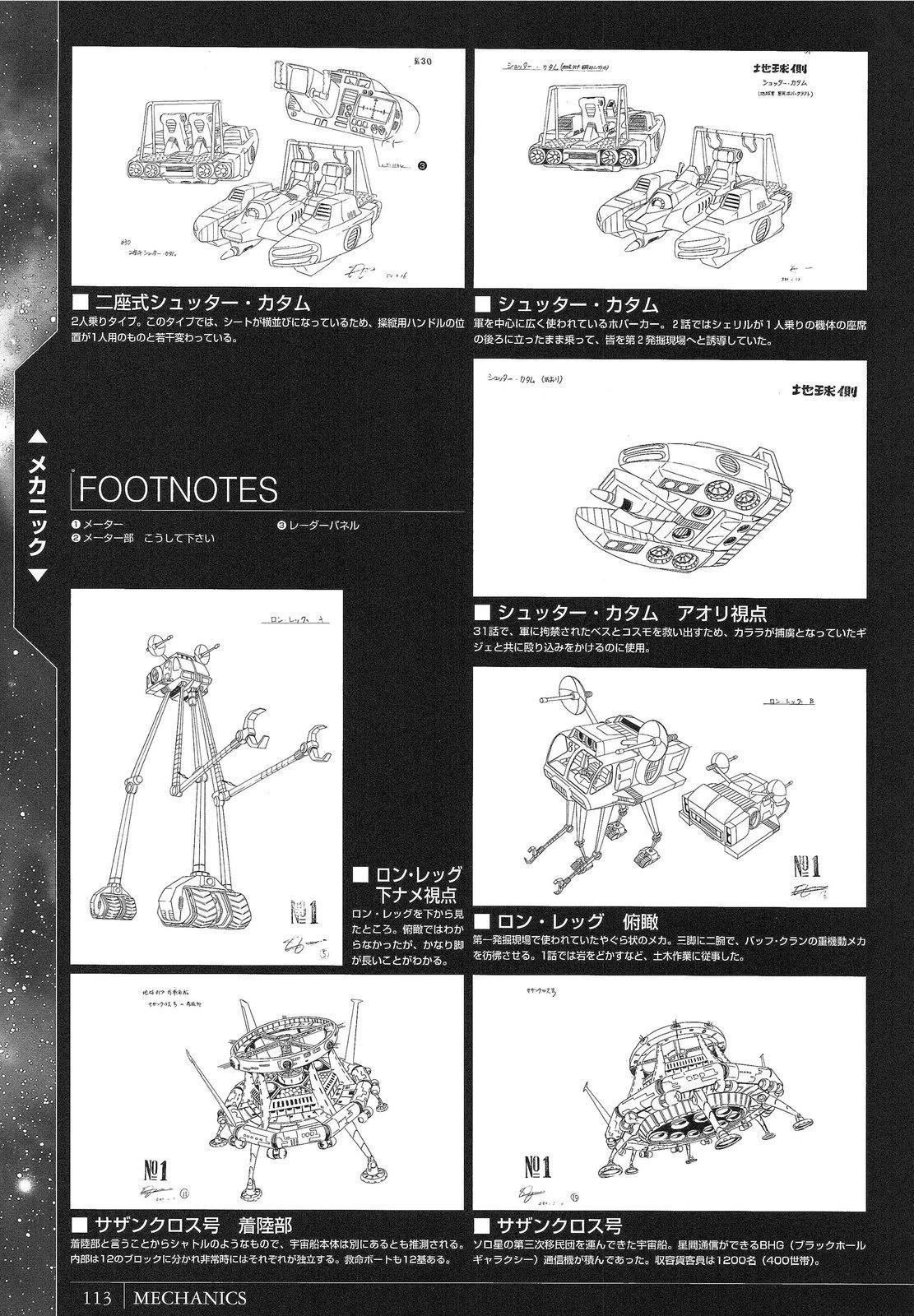 完全设定资料集