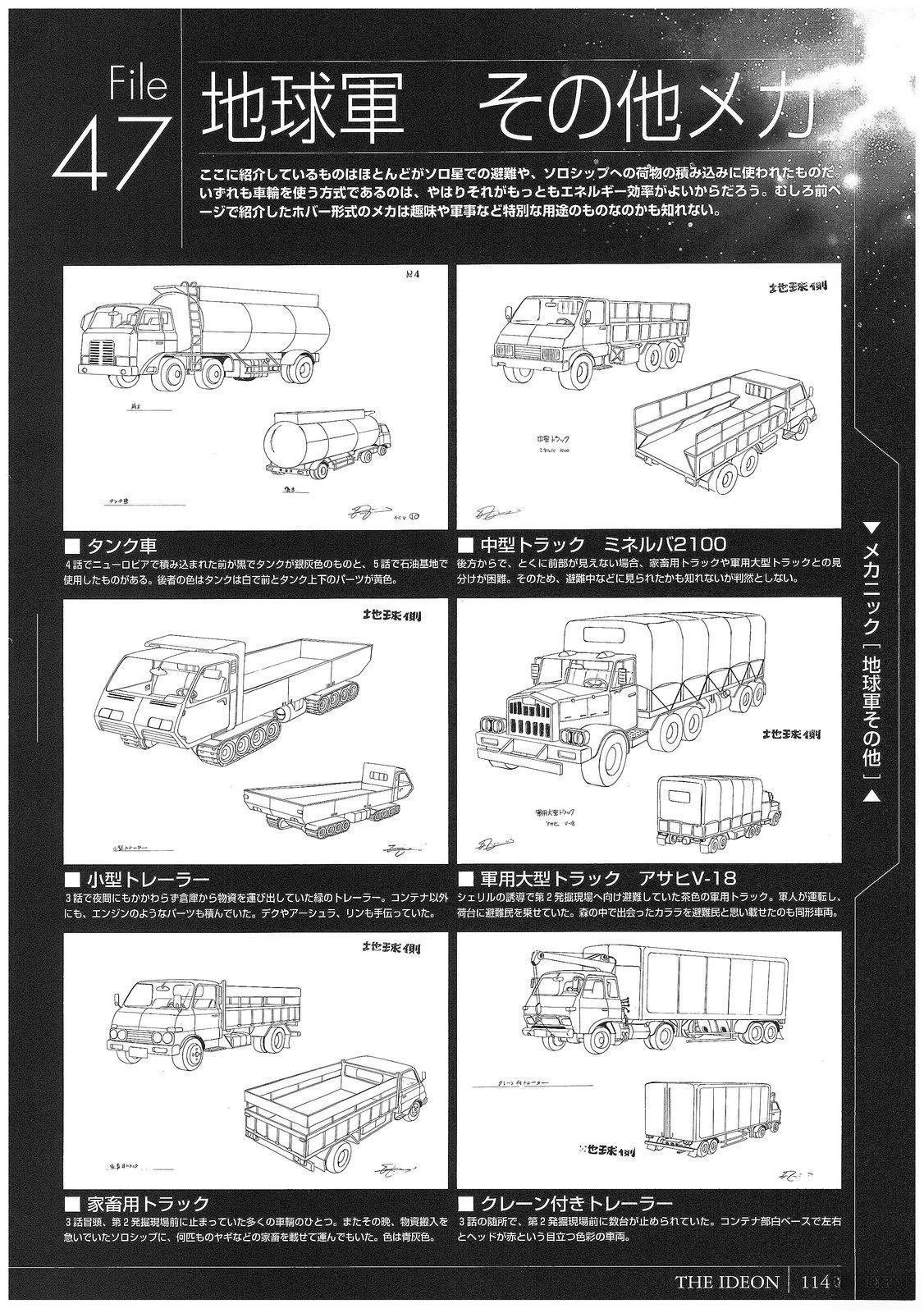 完全设定资料集