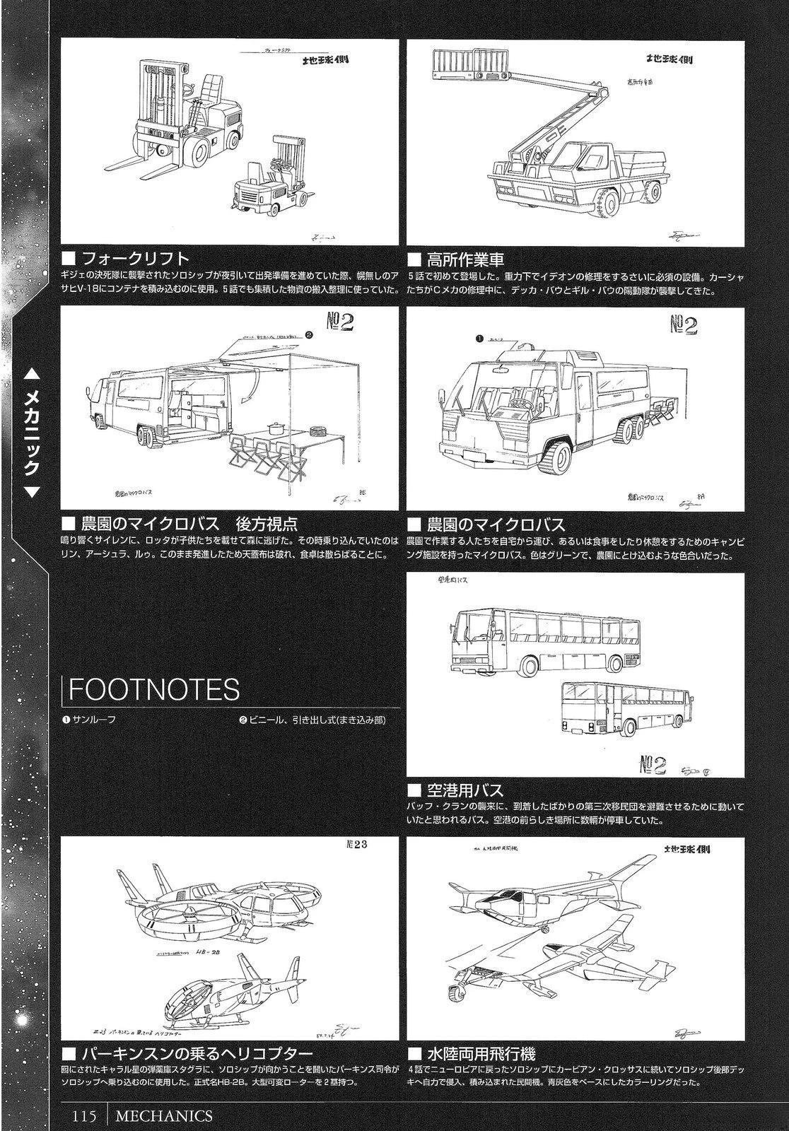 完全设定资料集