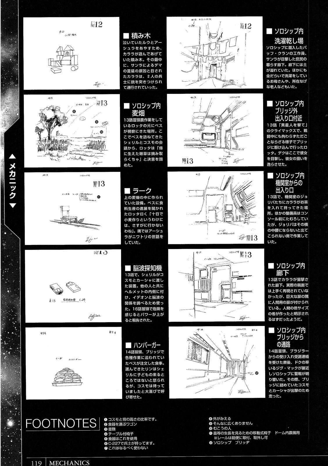 完全设定资料集