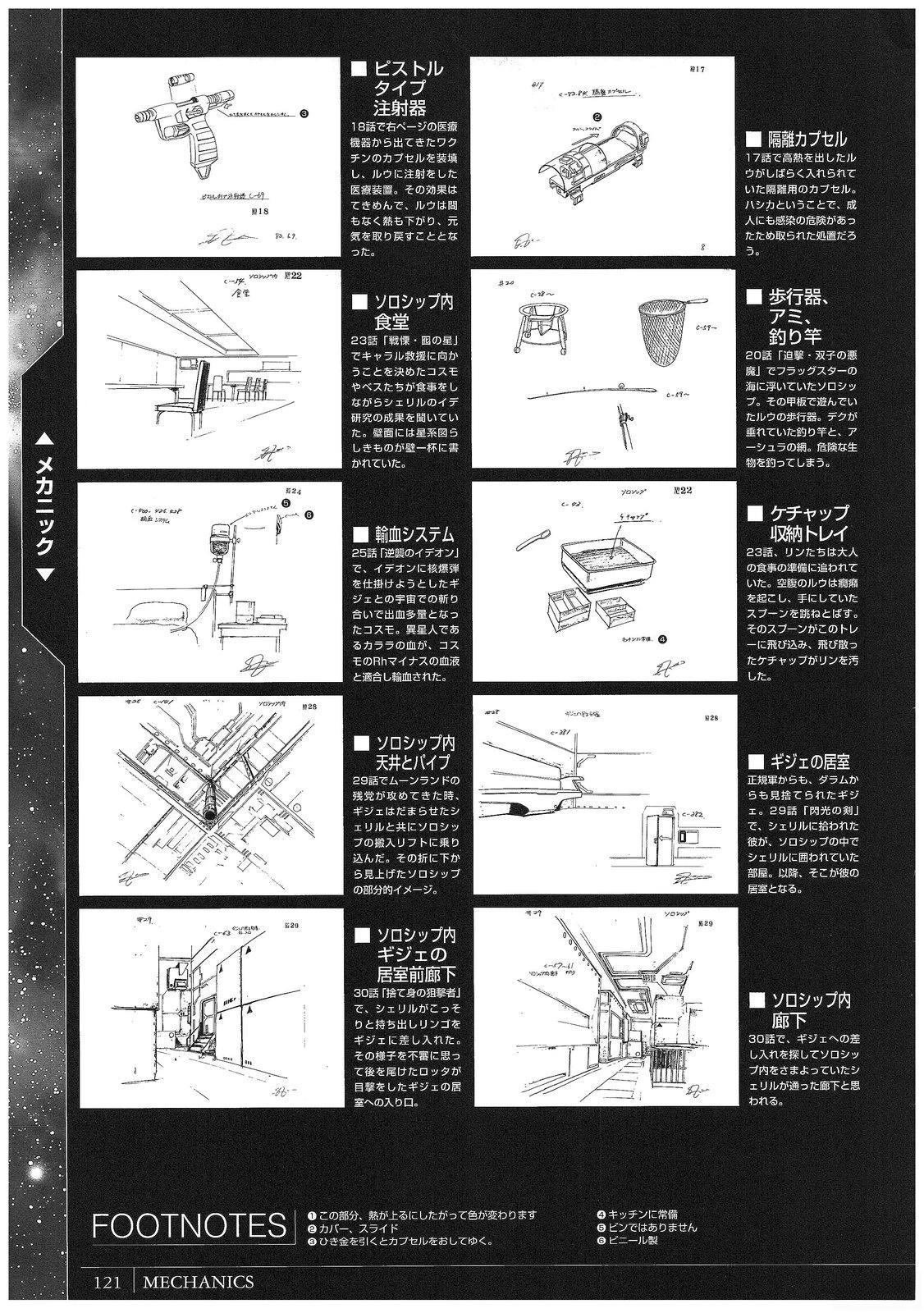 完全设定资料集