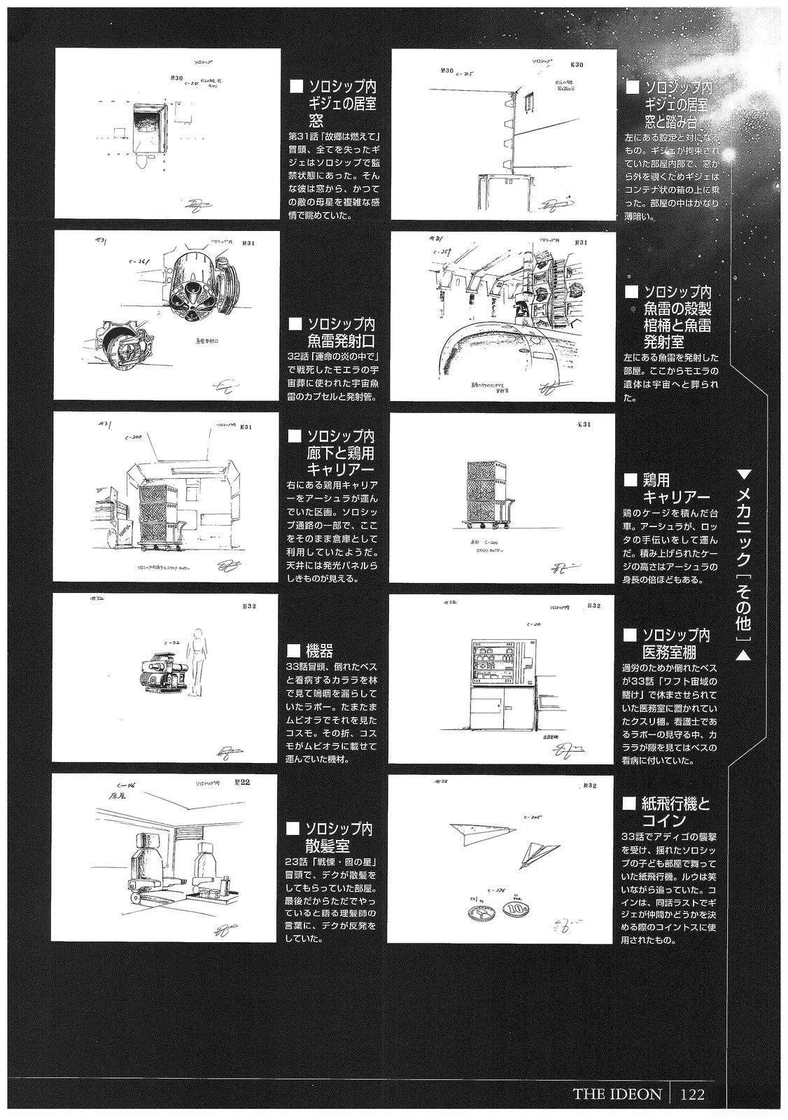 完全设定资料集