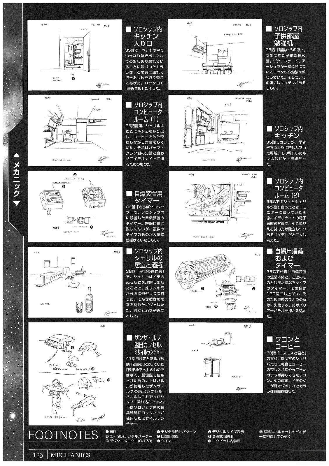 完全设定资料集