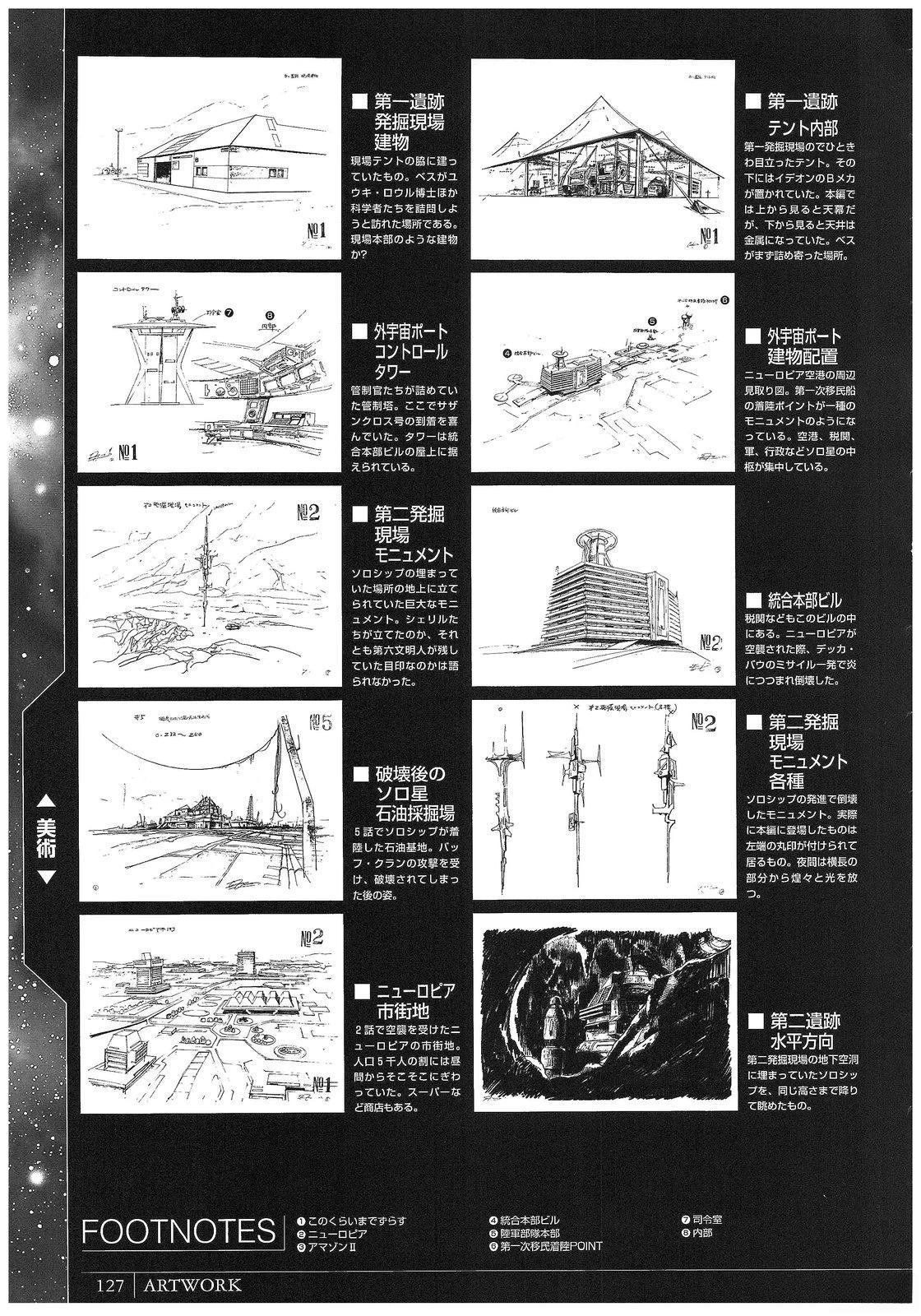 完全设定资料集