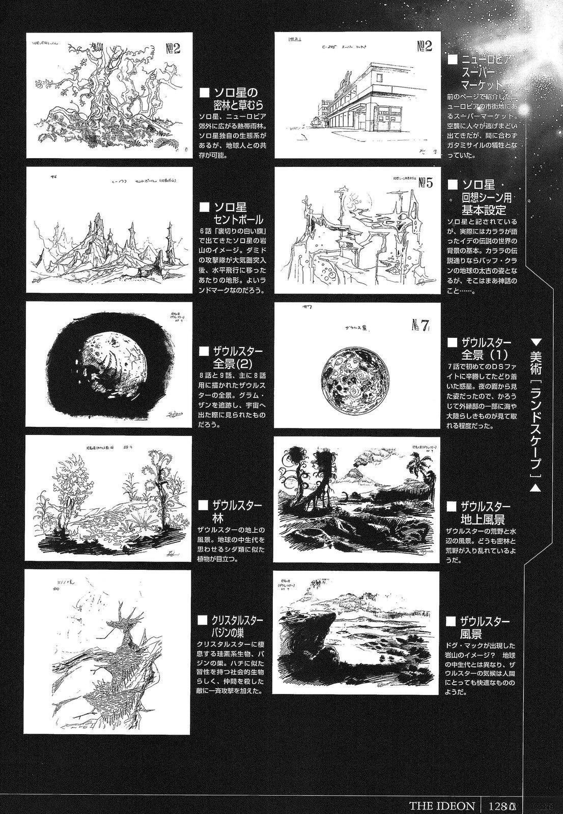 完全设定资料集