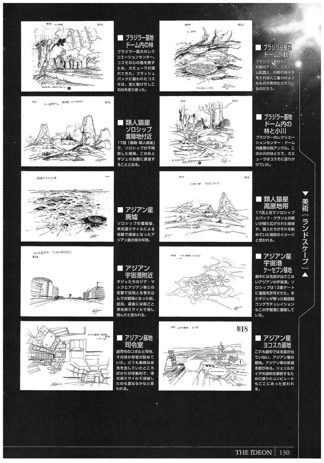 完全设定资料集