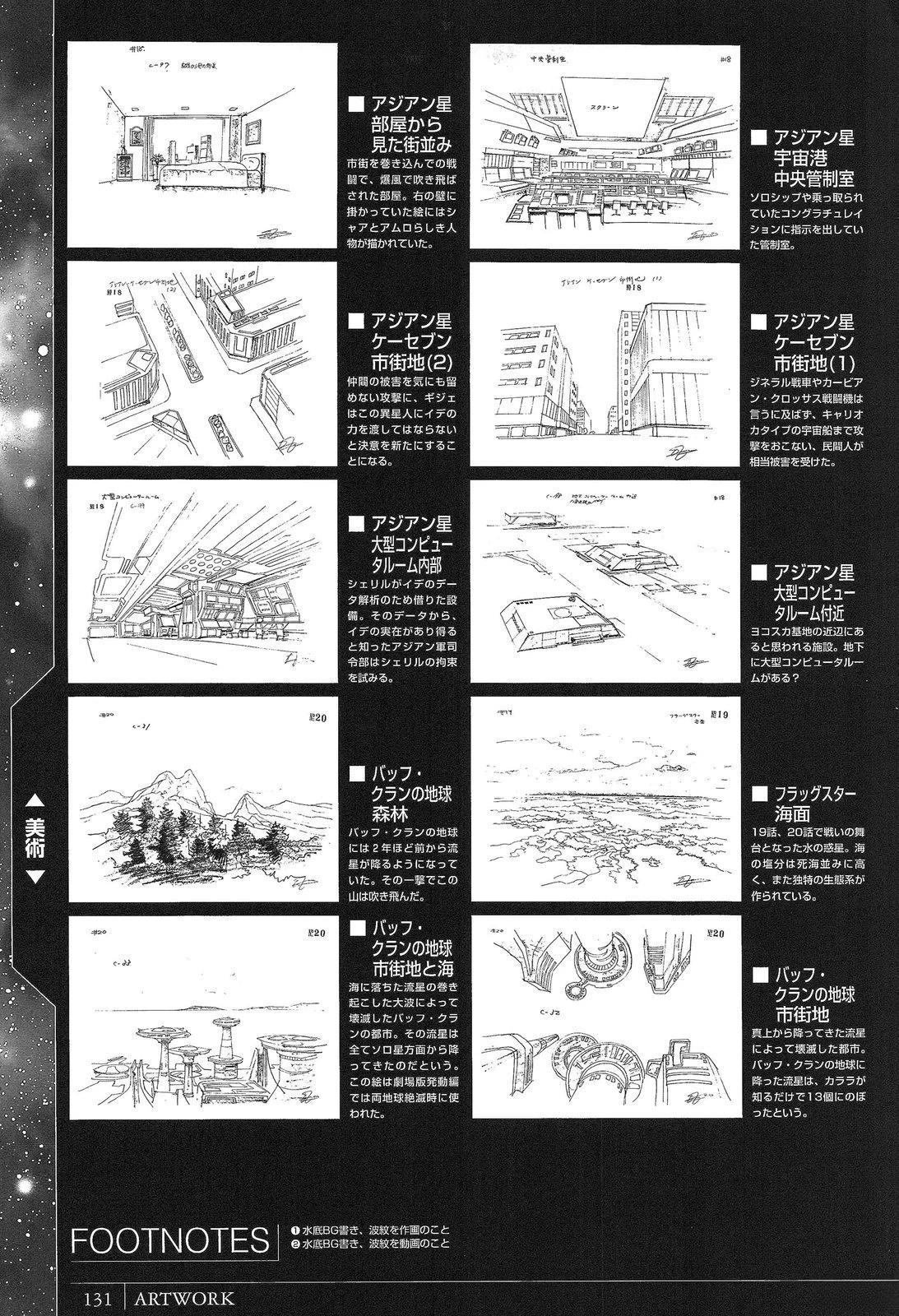 完全设定资料集