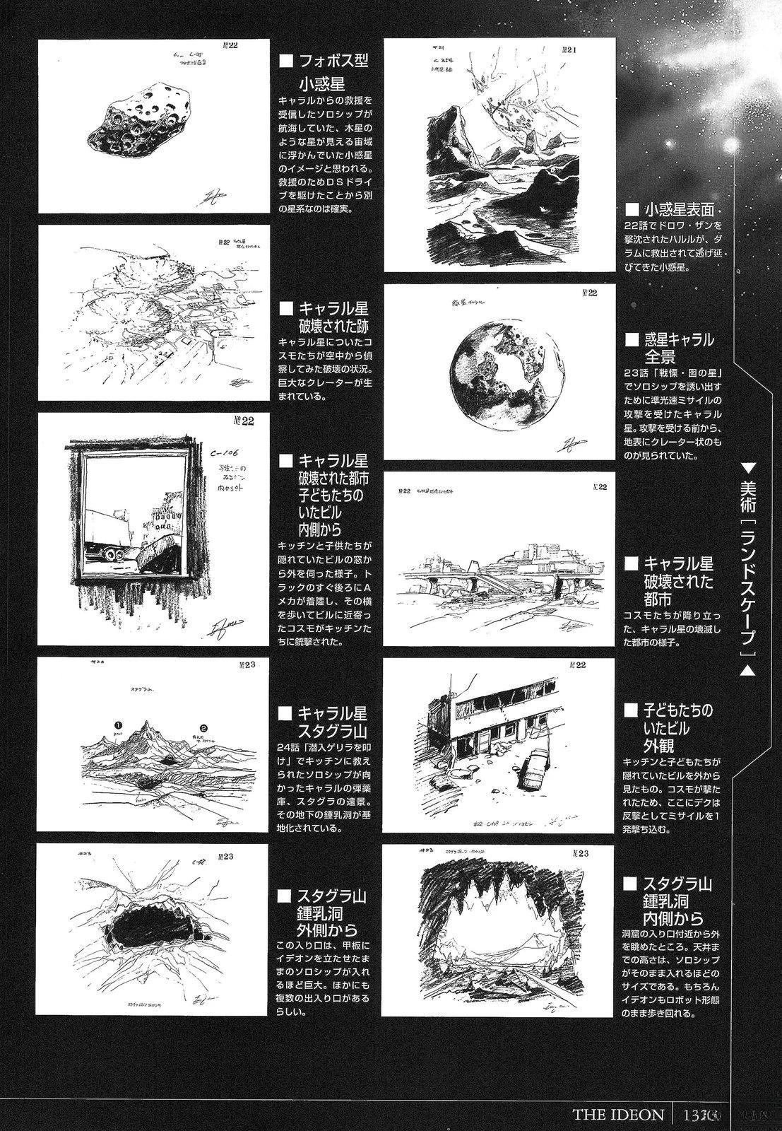 完全设定资料集
