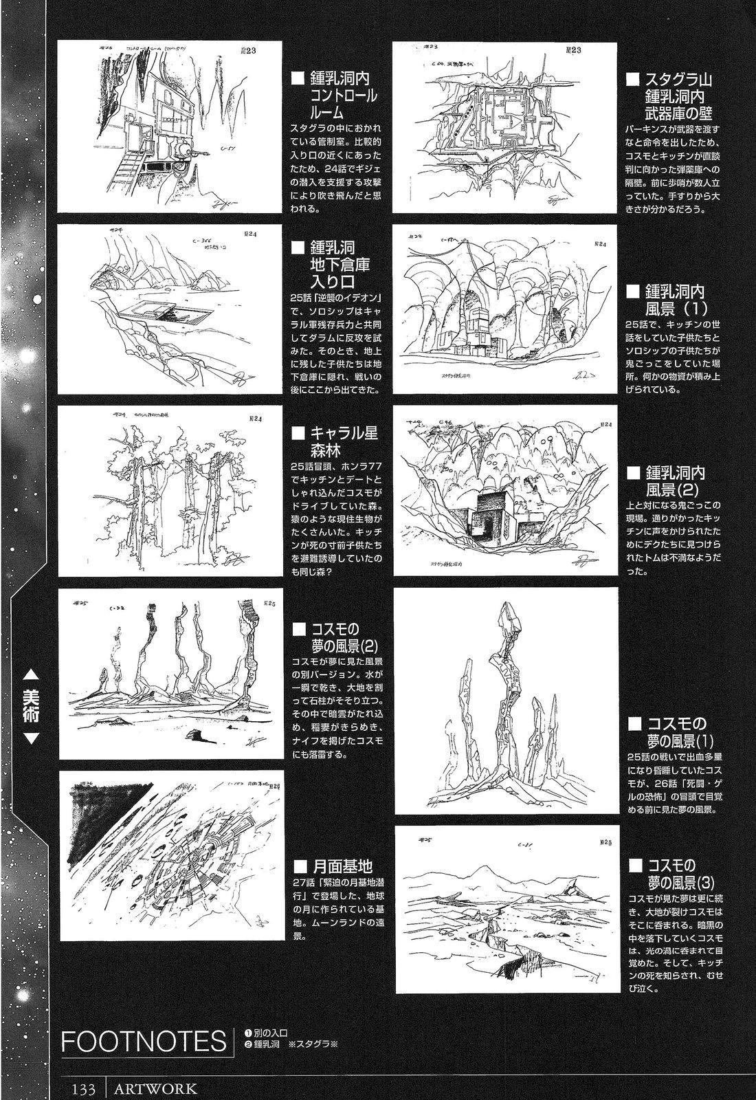 完全设定资料集