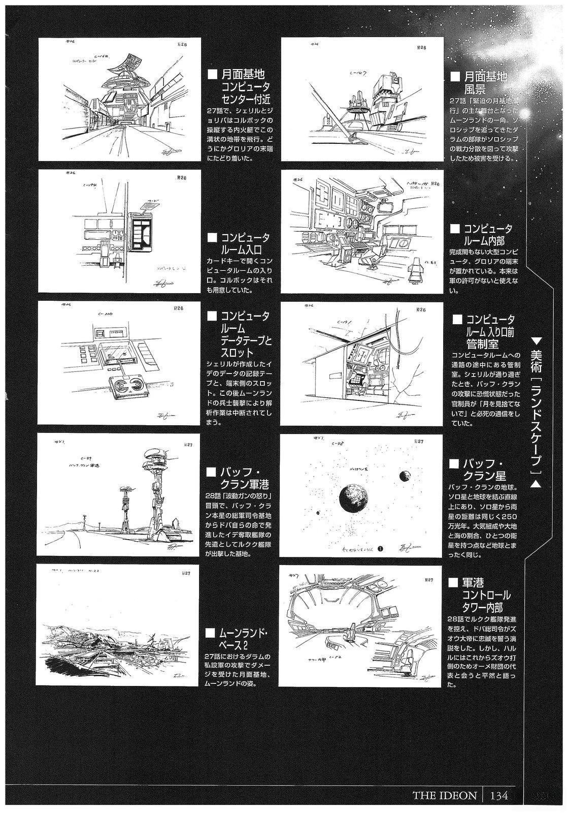 完全设定资料集