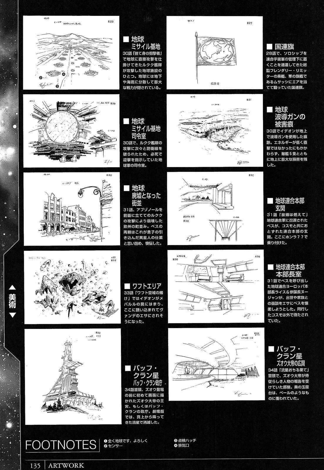 完全设定资料集