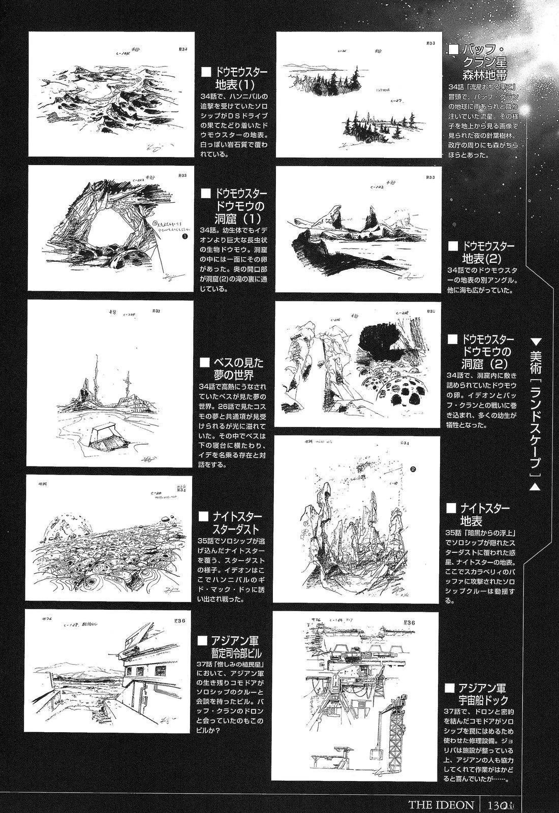 完全设定资料集