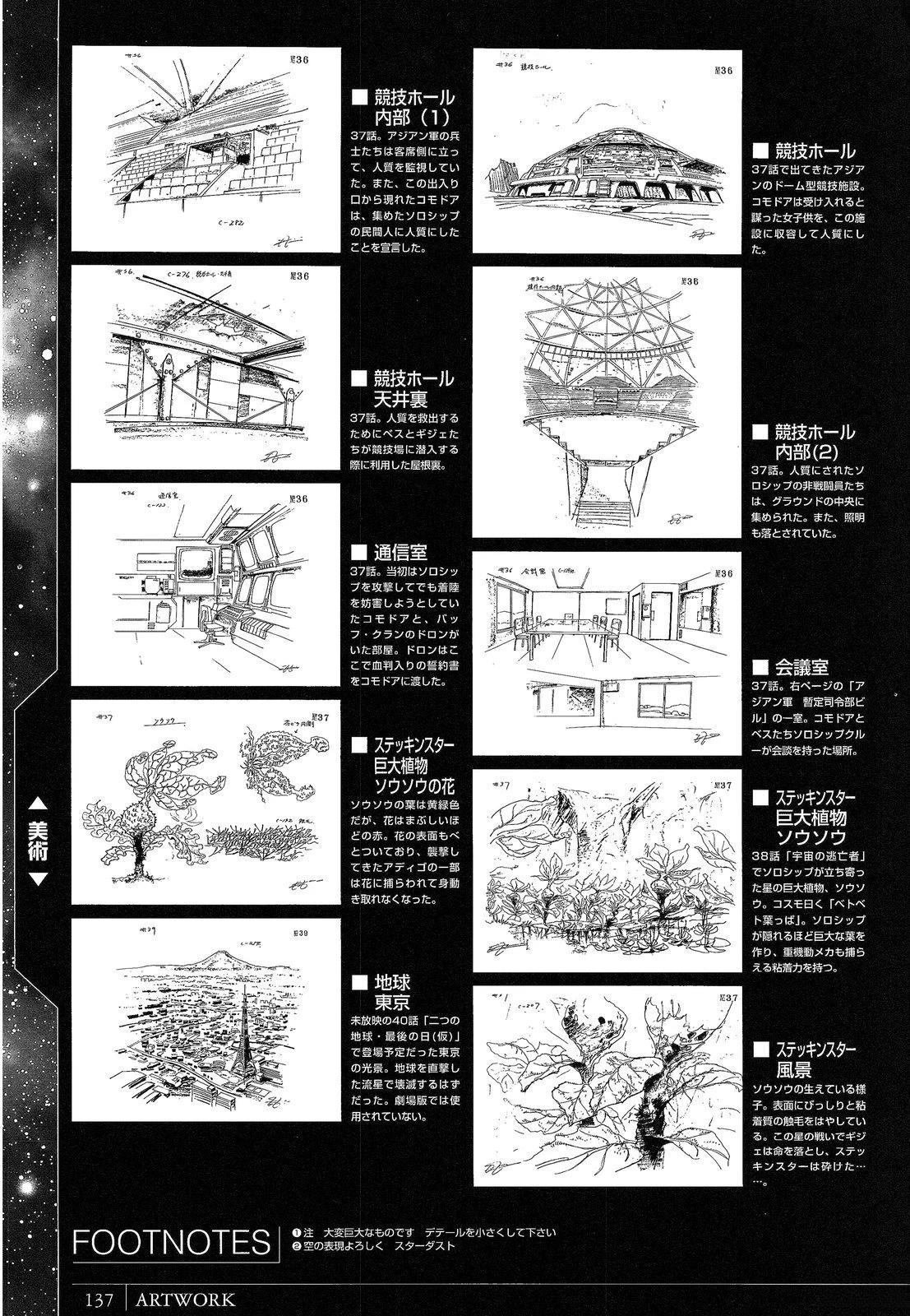 完全设定资料集