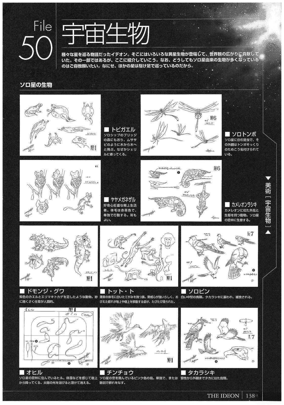 完全设定资料集