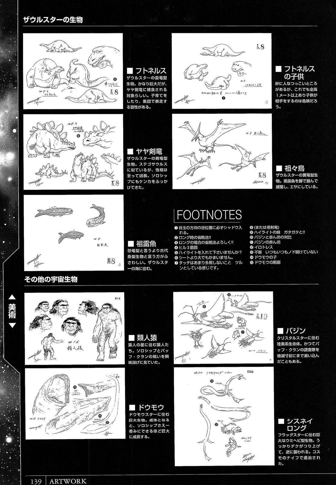 完全设定资料集