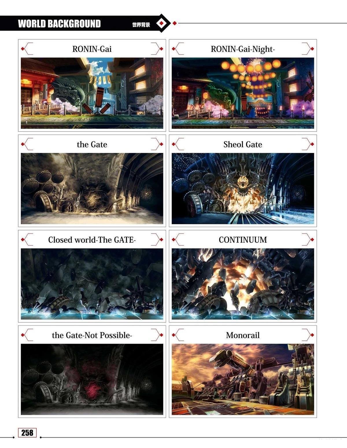 第1卷 CENTRALFICTION