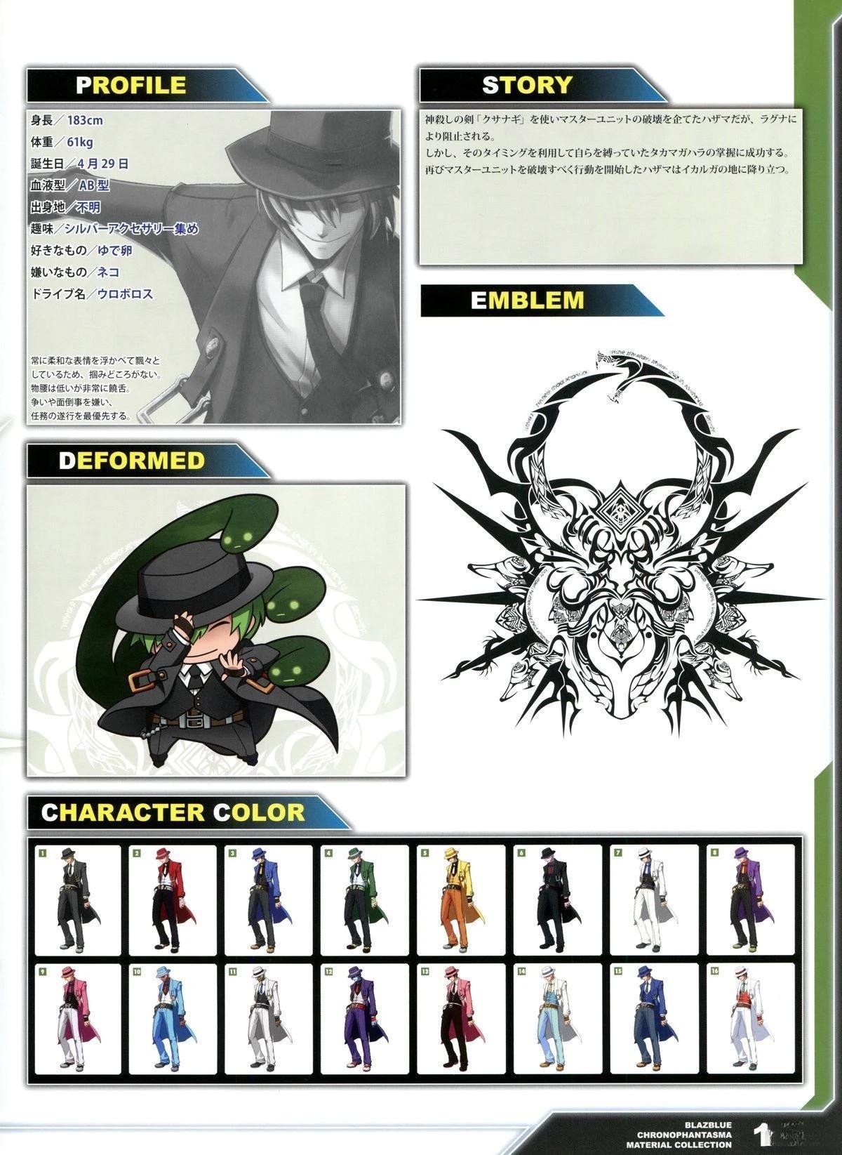 第2卷 CHRONOPHANTASMA