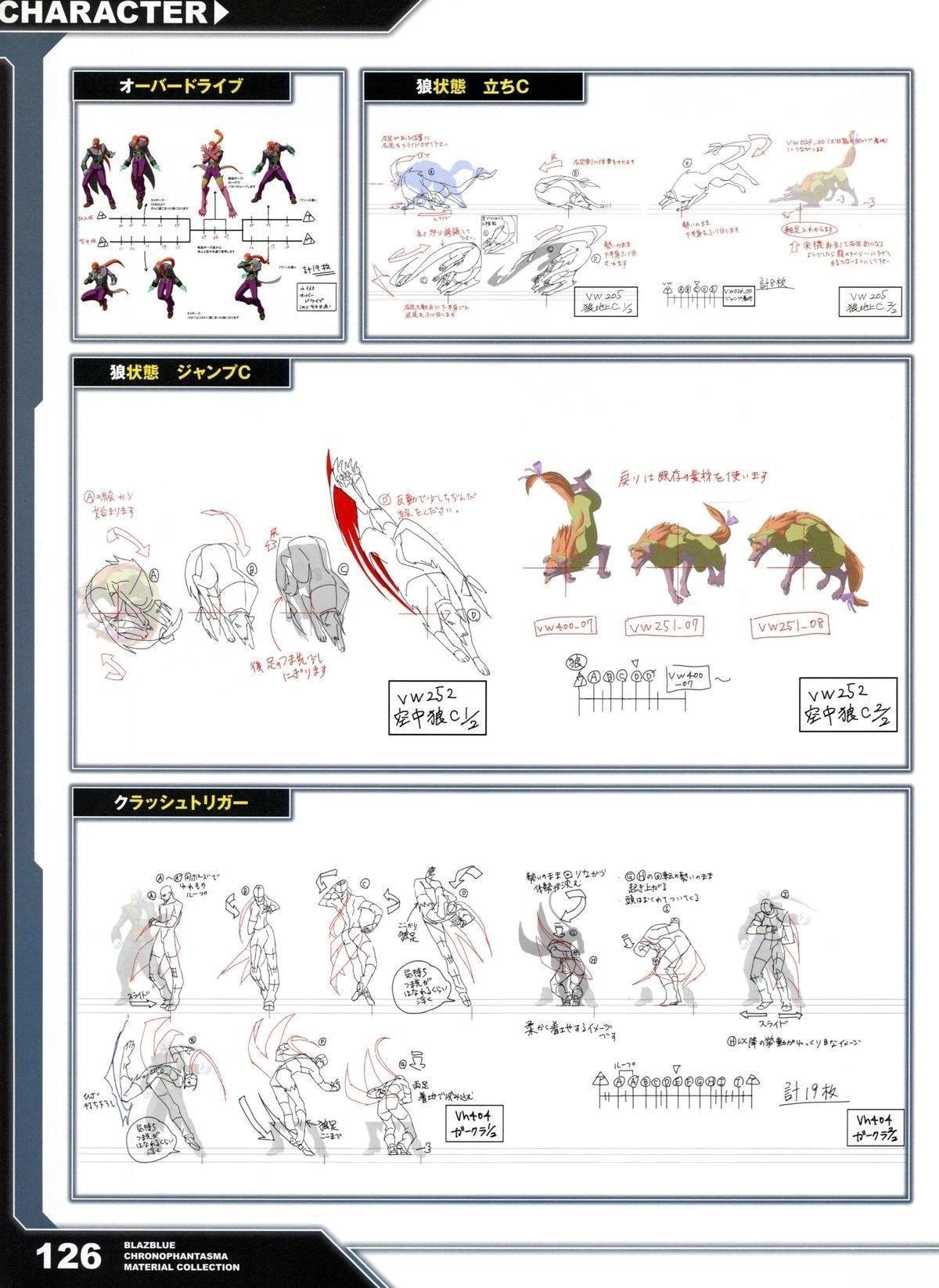 第2卷 CHRONOPHANTASMA
