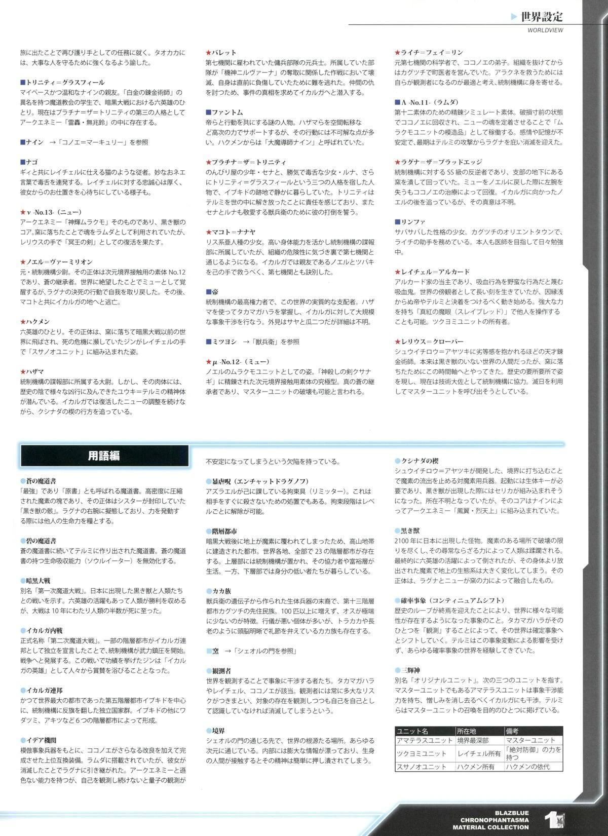第2卷 CHRONOPHANTASMA