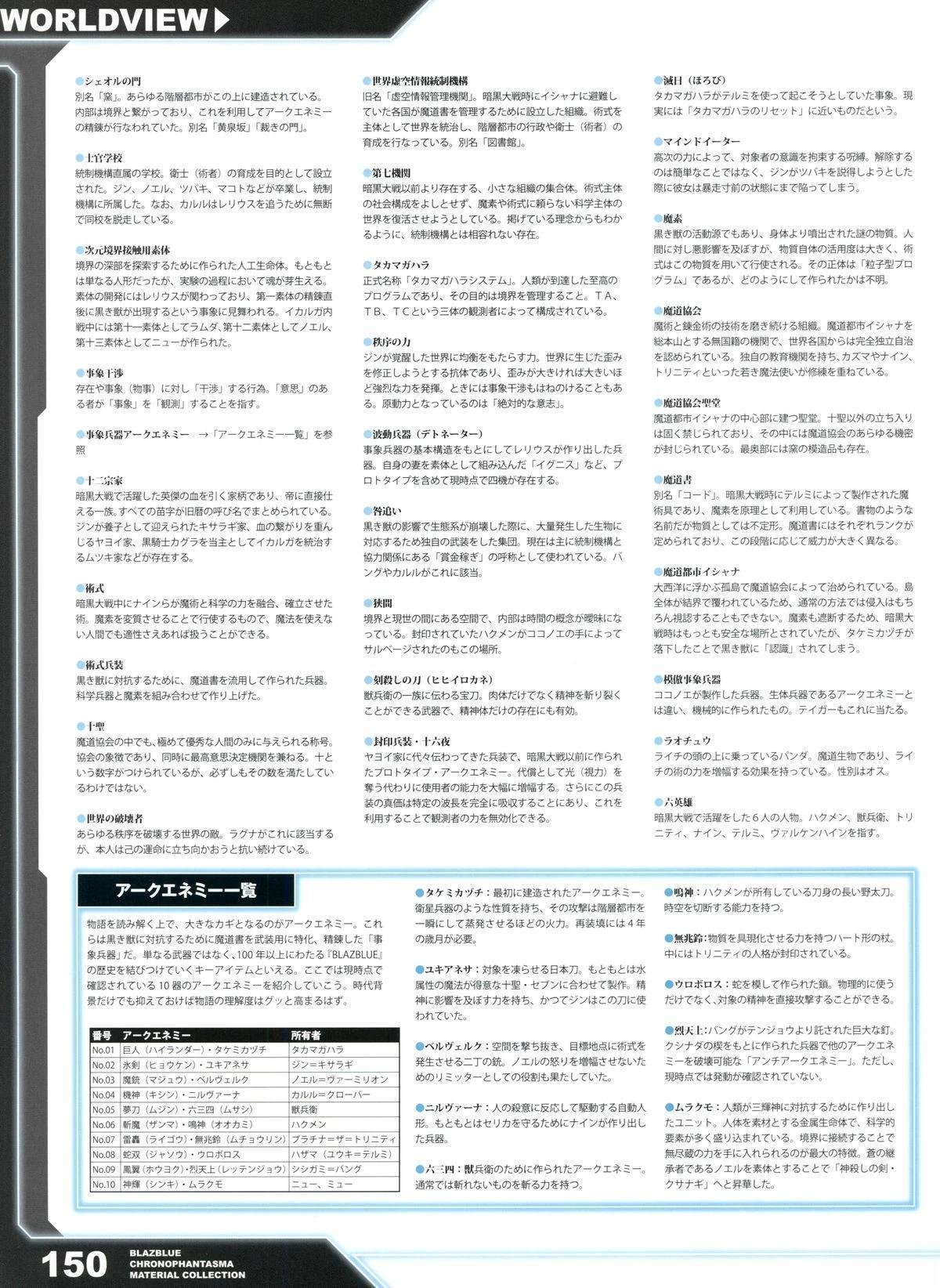 第2卷 CHRONOPHANTASMA