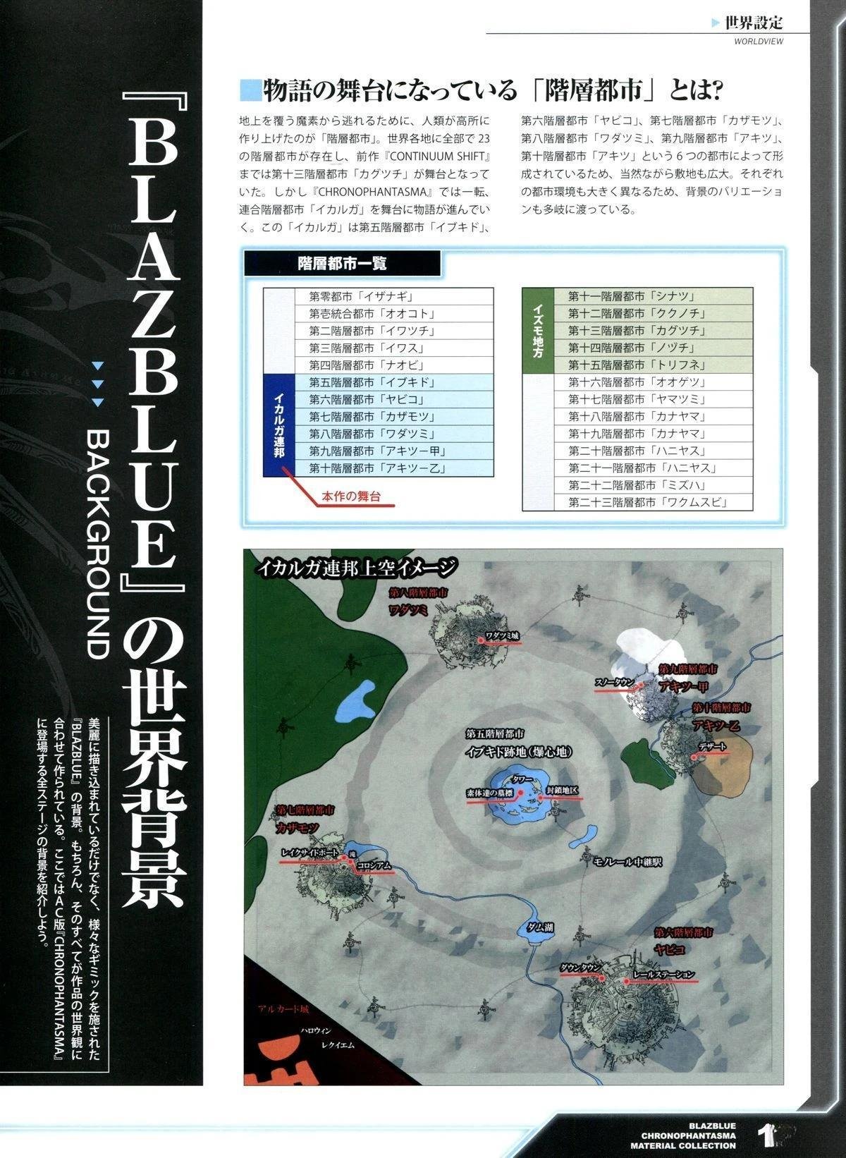 第2卷 CHRONOPHANTASMA
