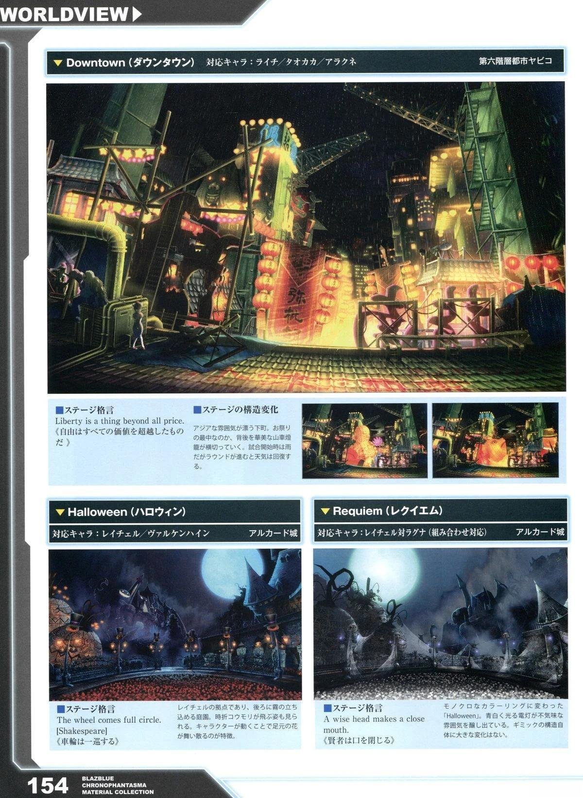 第2卷 CHRONOPHANTASMA