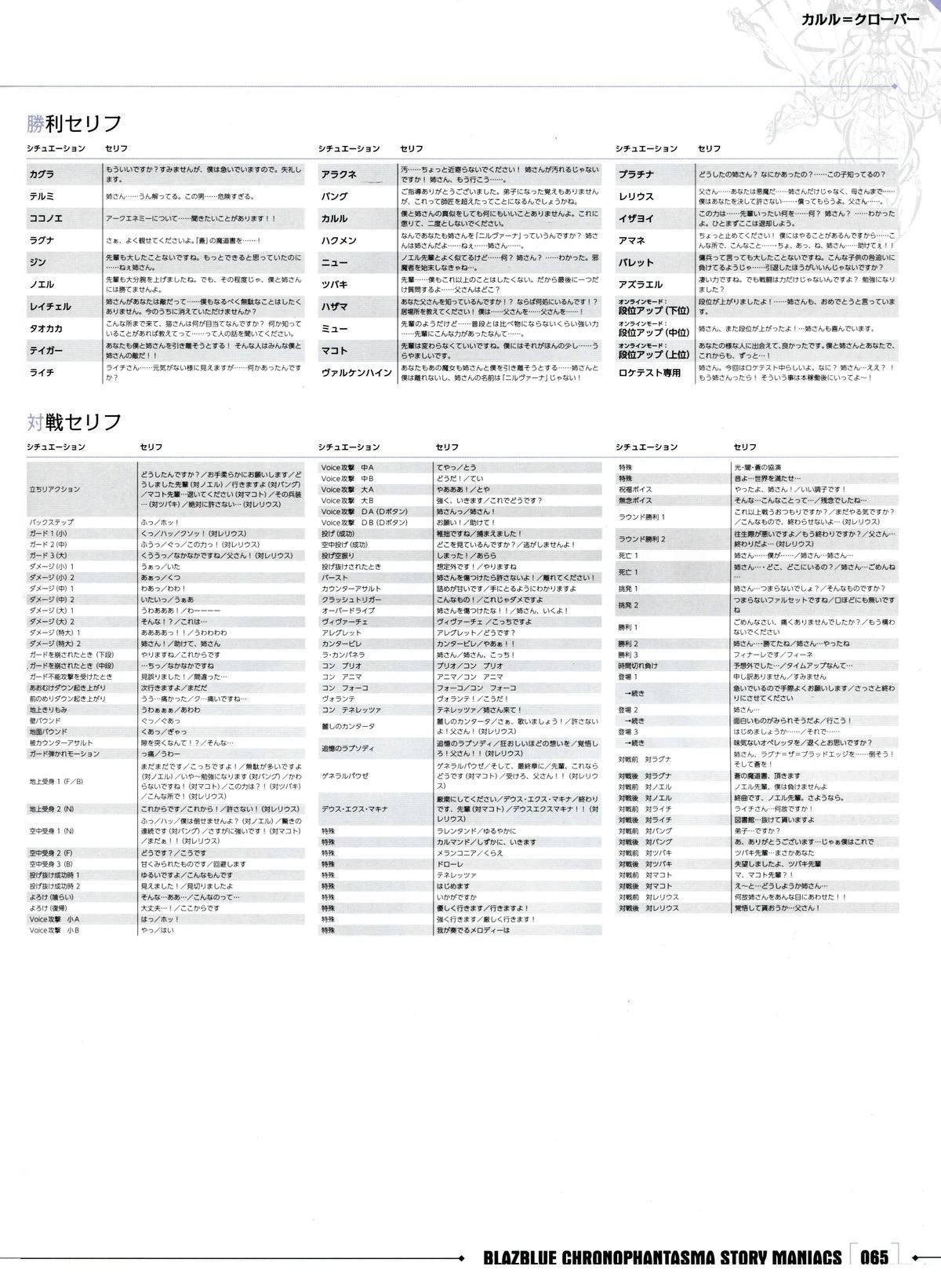 第3卷 CHRONOPHANTASMA