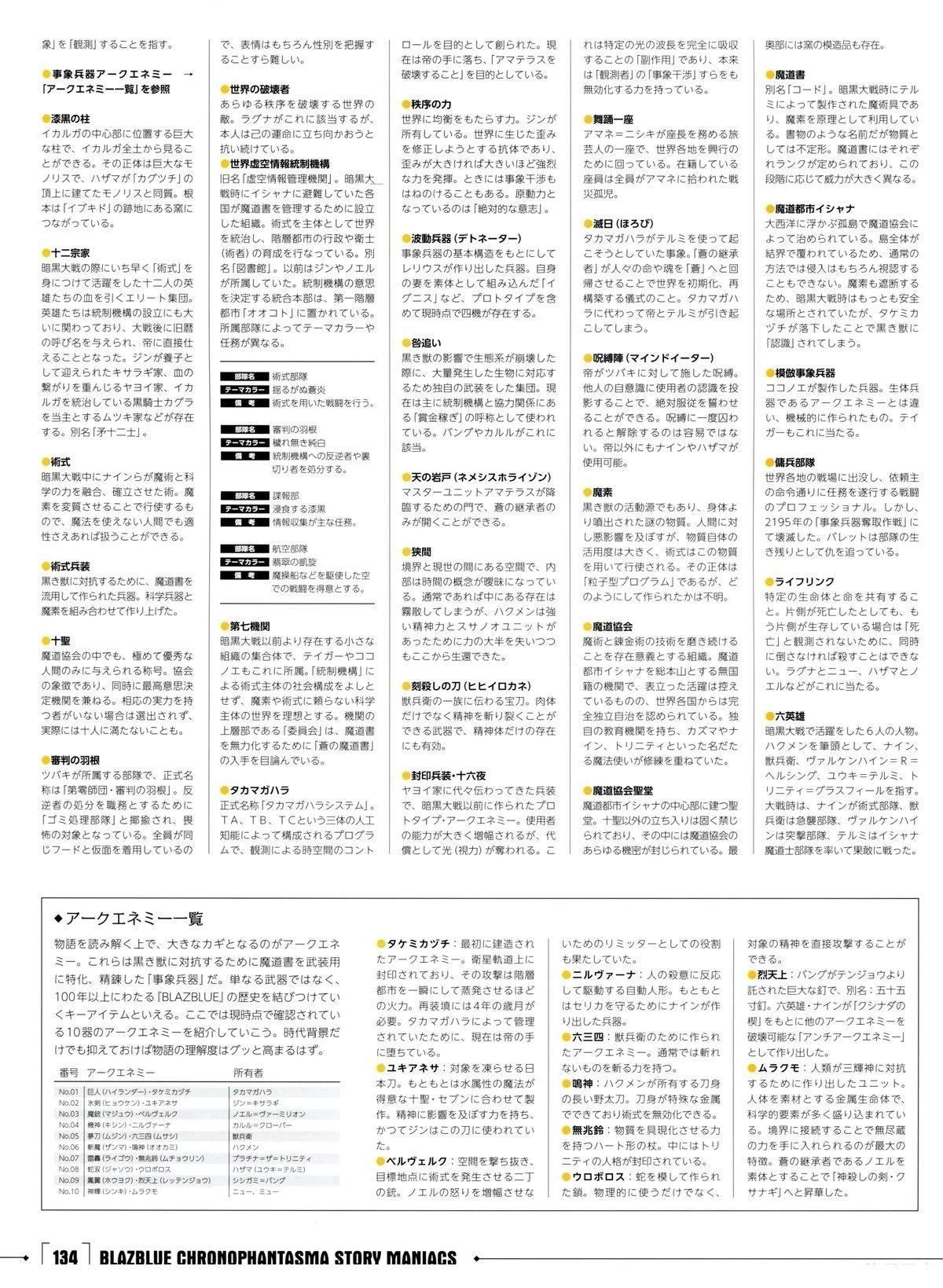 第3卷 CHRONOPHANTASMA