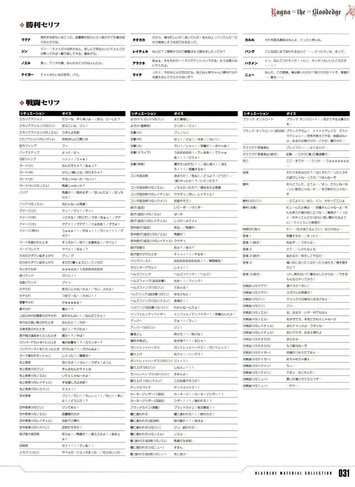 第4卷 设定资料集