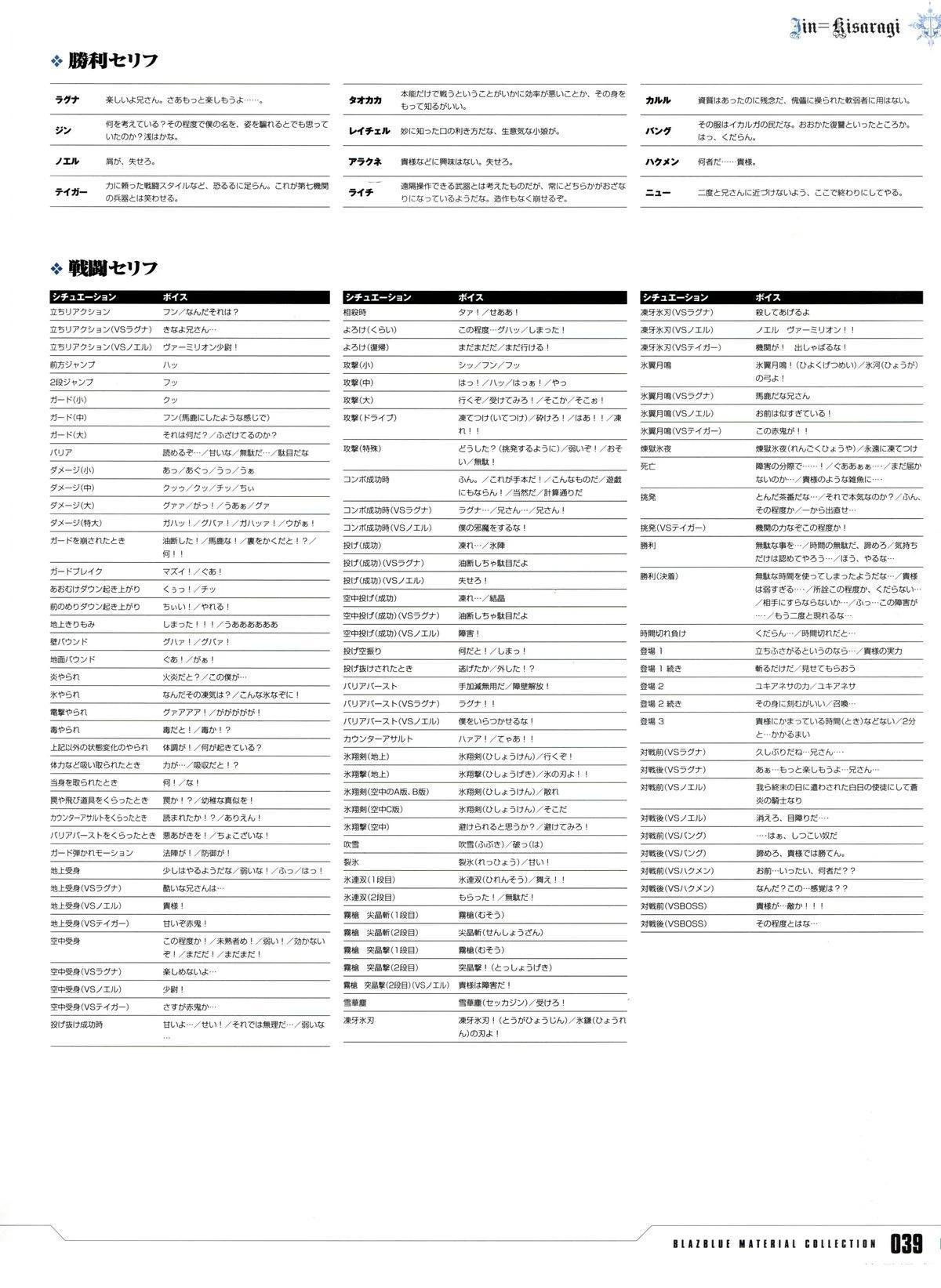 第4卷 设定资料集