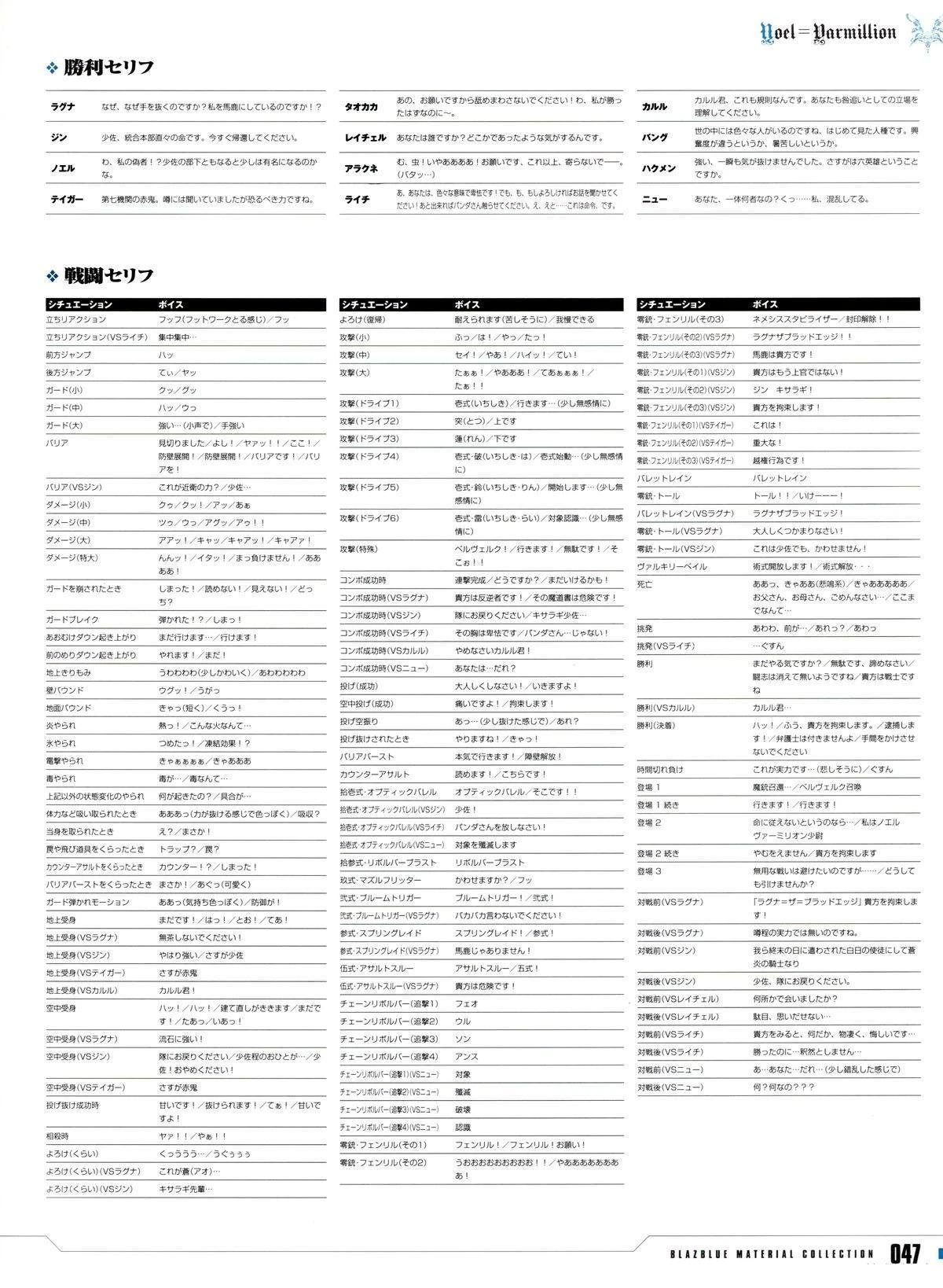 第4卷 设定资料集