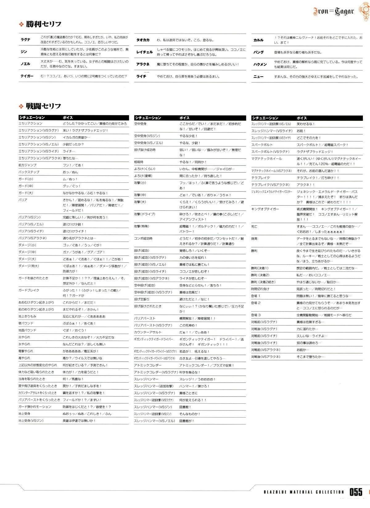 第4卷 设定资料集