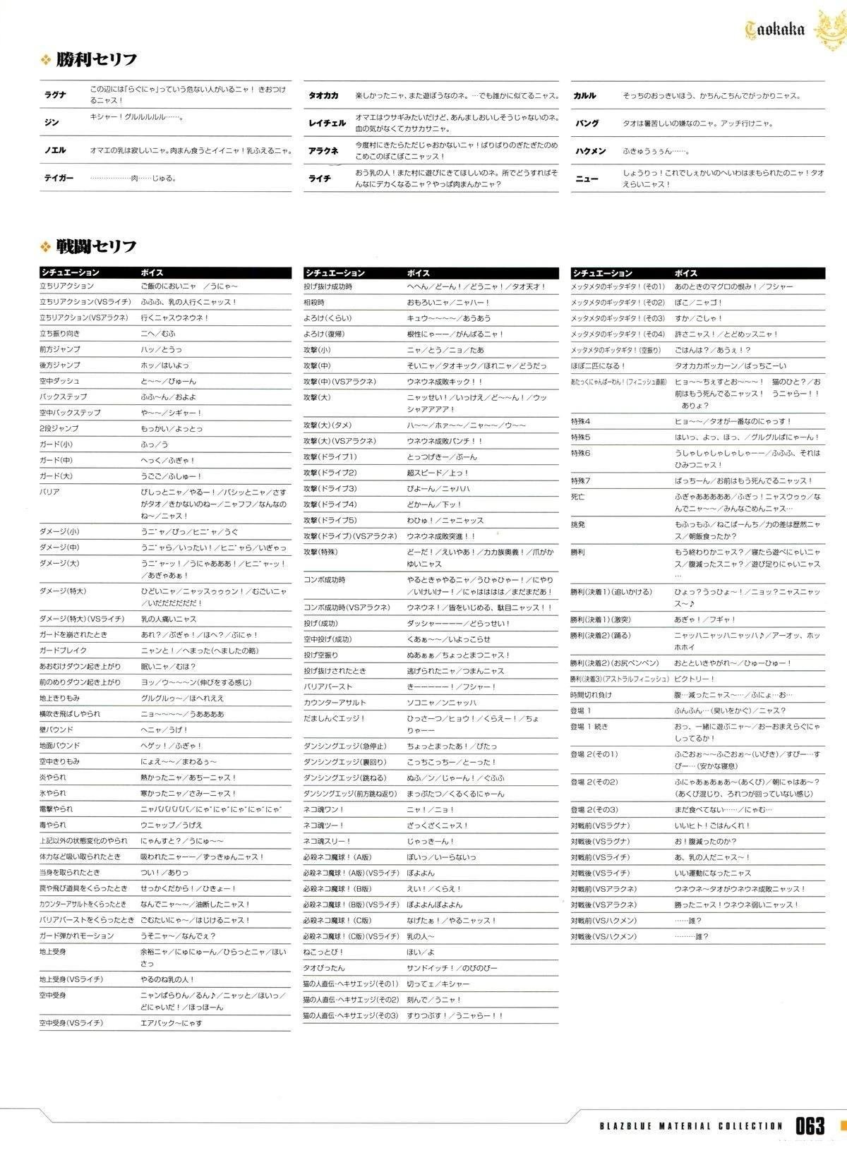 第4卷 设定资料集