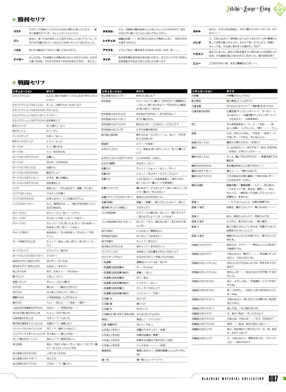 第4卷 设定资料集
